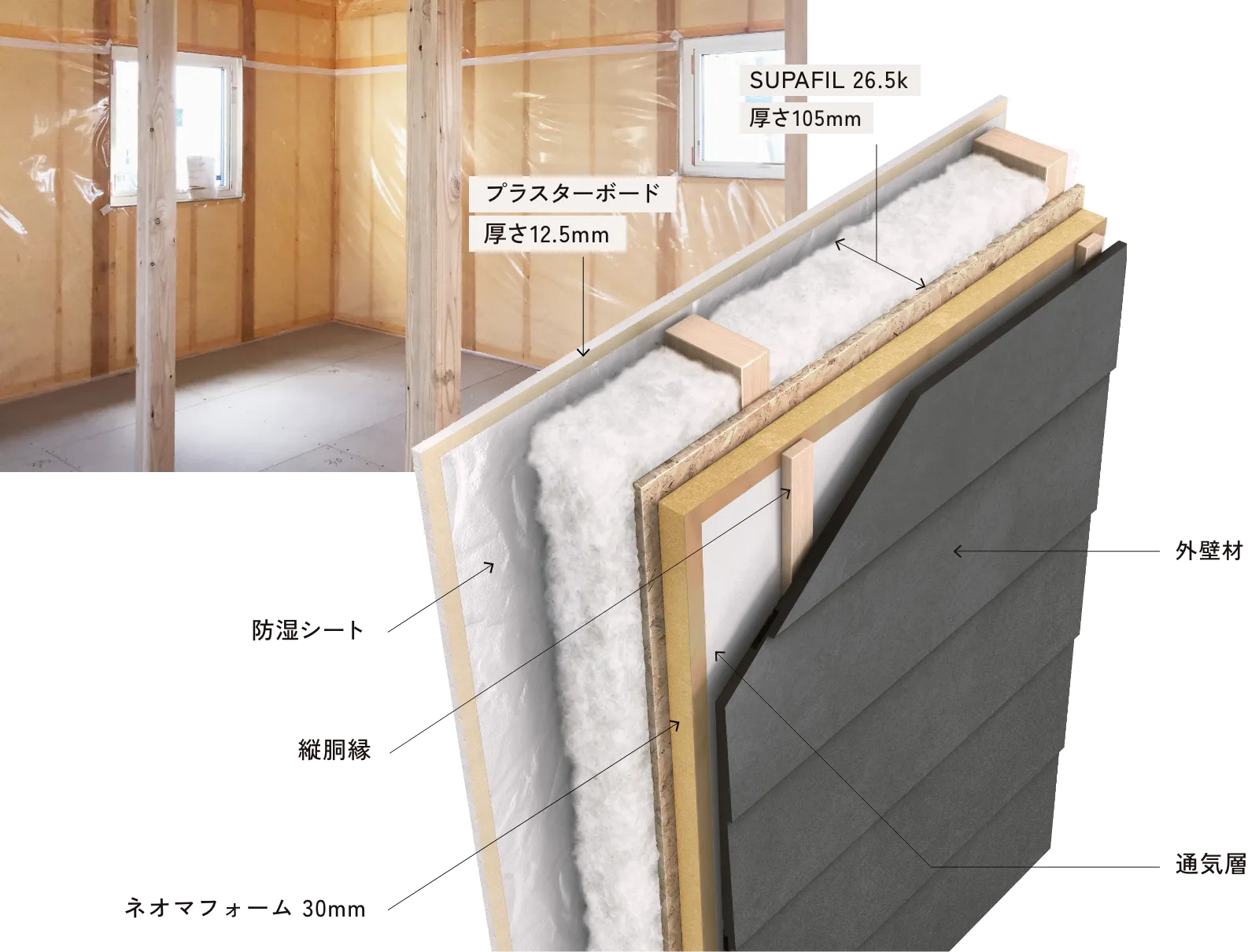 竹内建設の家 断熱材（断面図と施工イメージ）